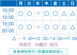 診療時間